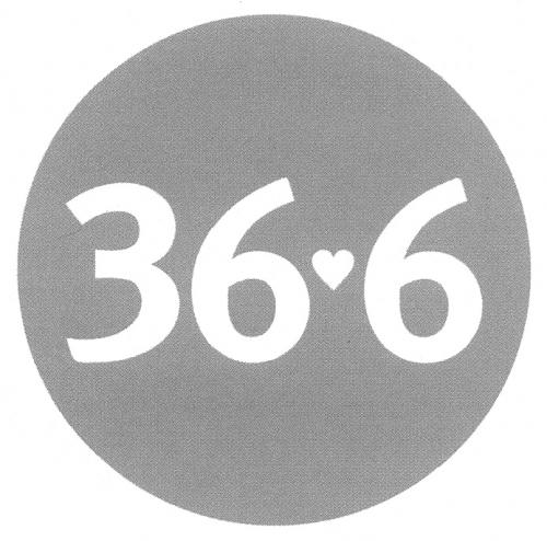 Clubsante и Аптечная сеть 36,6 партнёры!