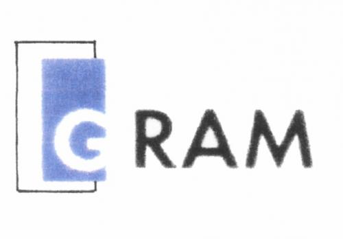 GRAM RAM G RAM - товарный знак РФ 507689