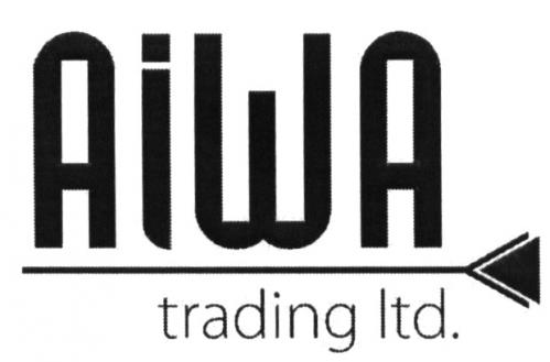 AIWA AIWA TRADING LTD.LTD. - товарный знак РФ 508022